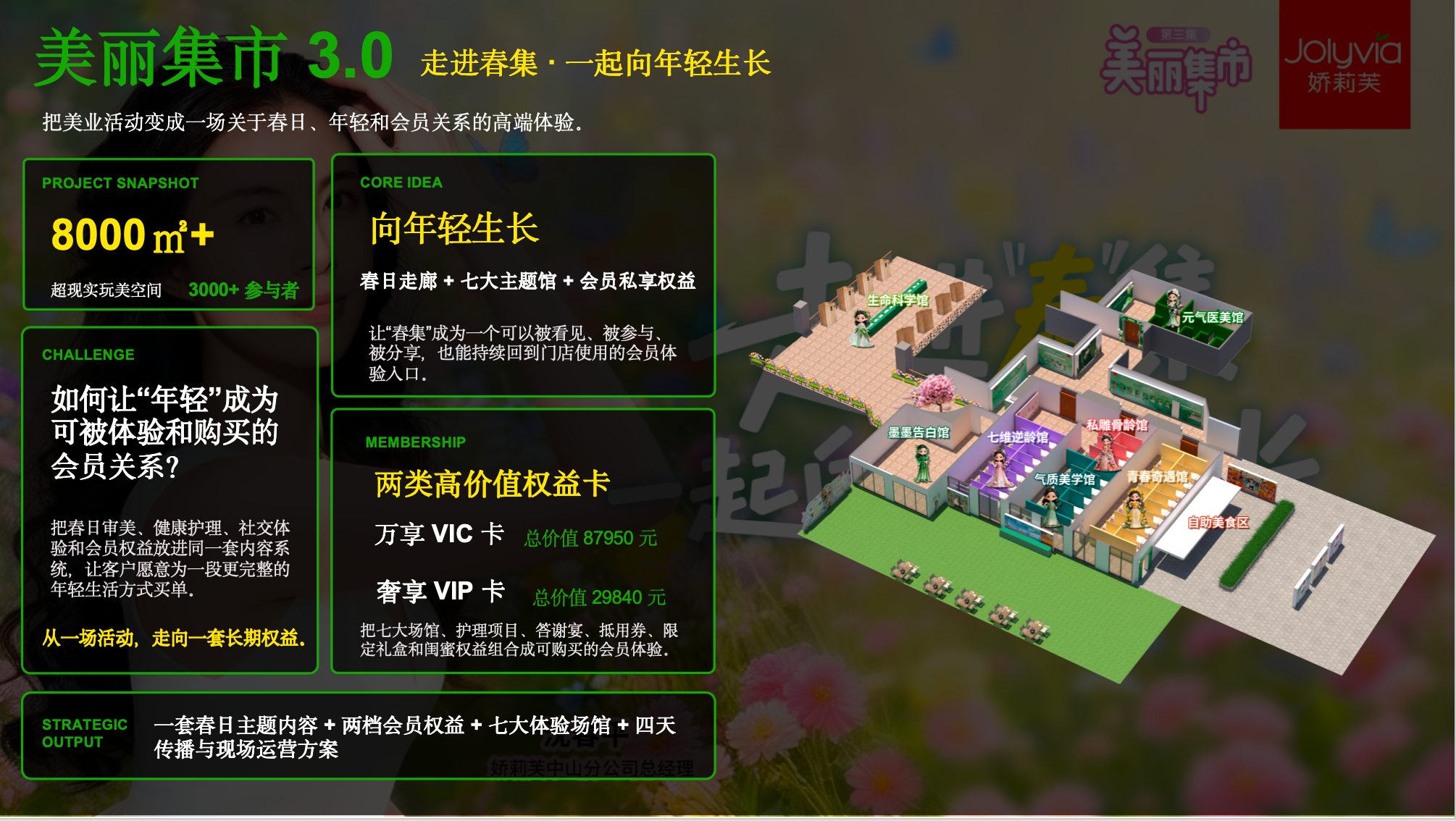 美丽集市 3.0 详情页