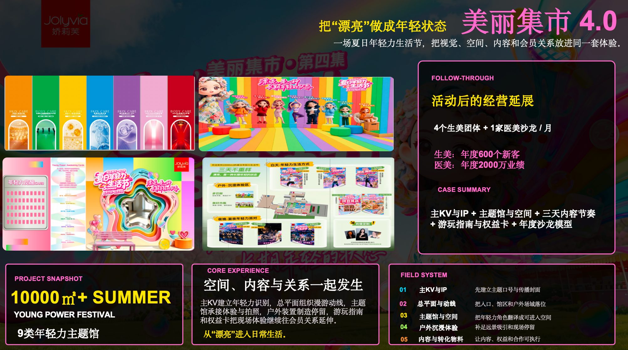 美丽集市 4.0 详情页