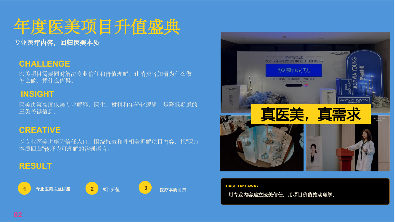 年度医美项目升值盛典案例页面