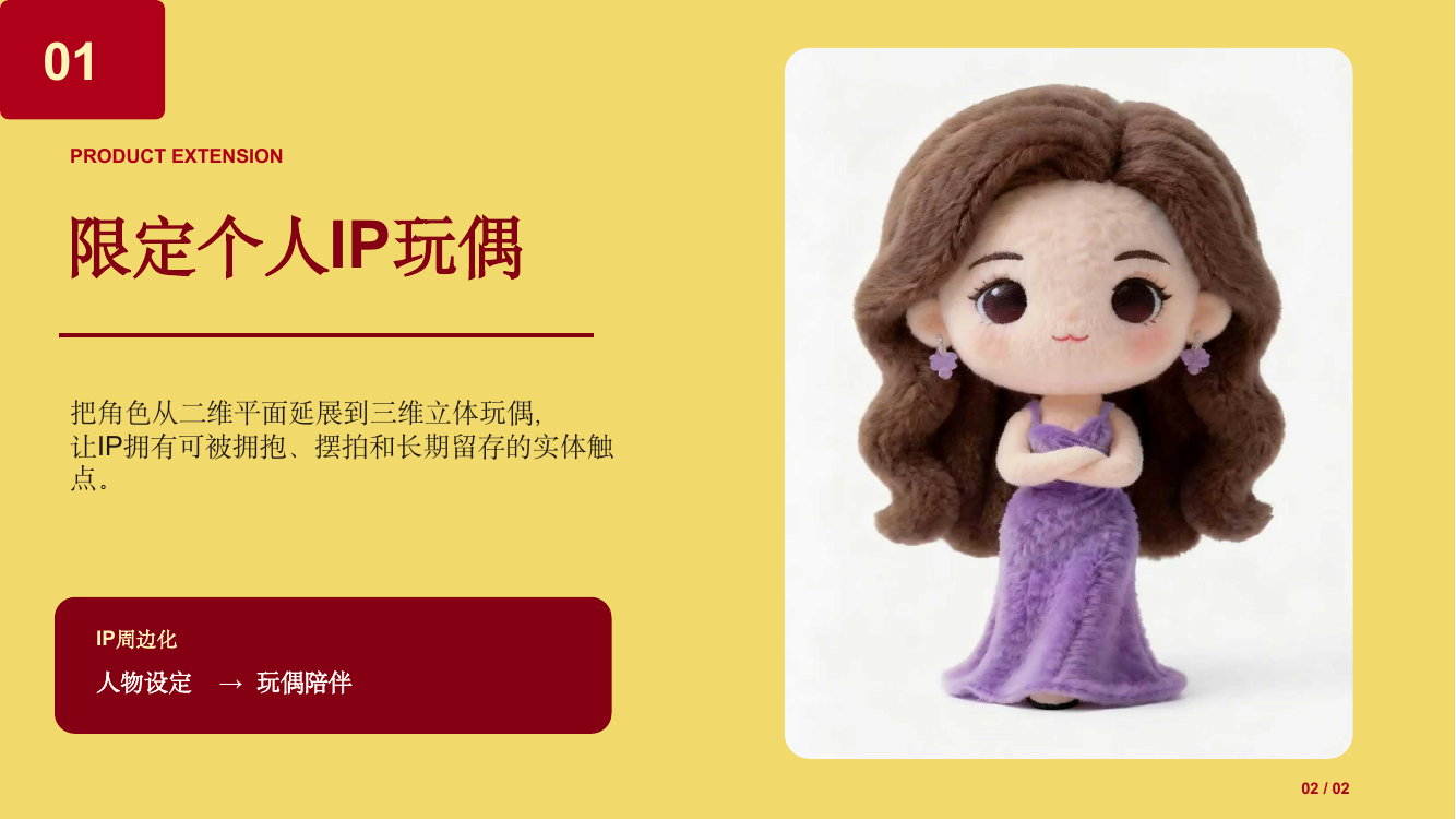 限定个人IP玩偶设计案例页面